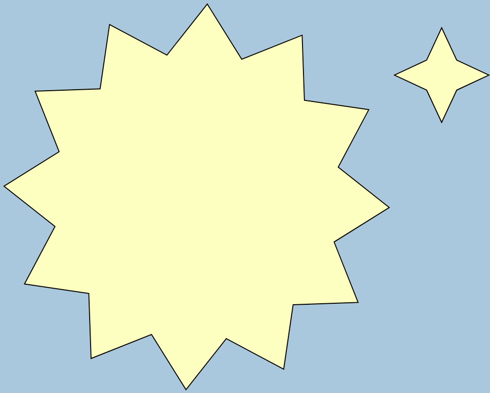 dot